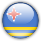 Монеты Арубы