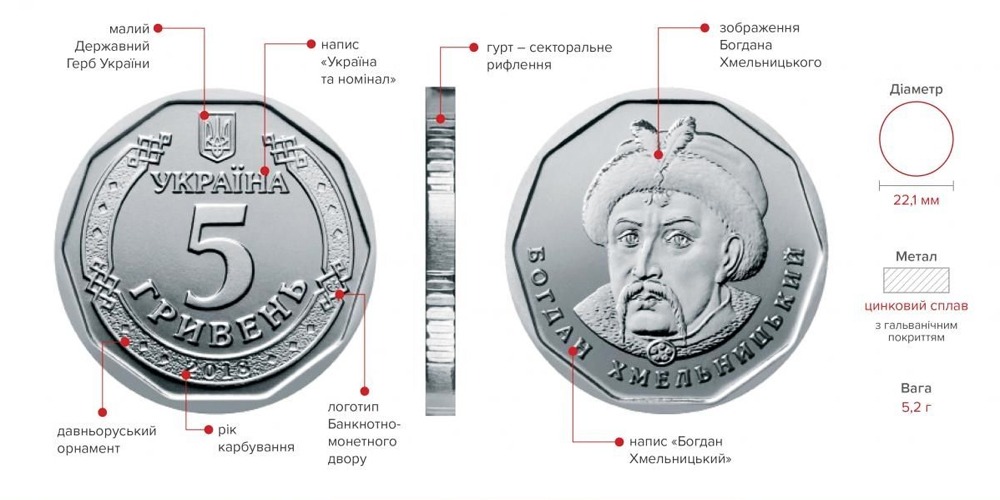 Монета 5 гривен