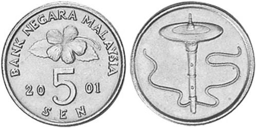 5 сен 2001 Малайзия