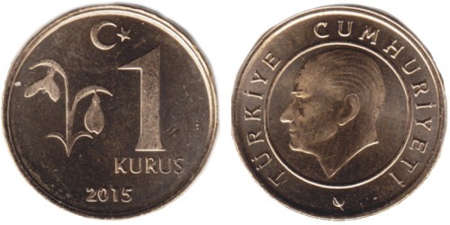 1 куруш 2015 Турция