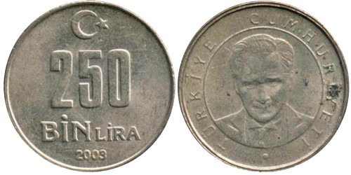 25000 лир 2003 Турция