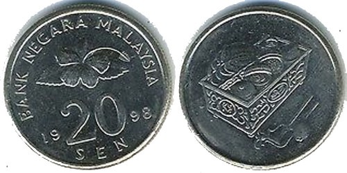 20 сен 1998 Малайзия