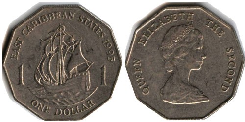 1 доллар 1995 Восточные Карибы
