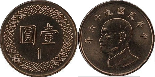 1 доллар 2007 Тайвань