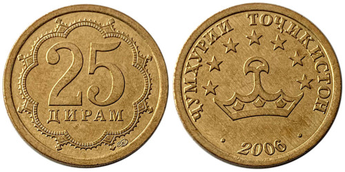 25 дирам 2006 Таджикистан — магнитная UNC